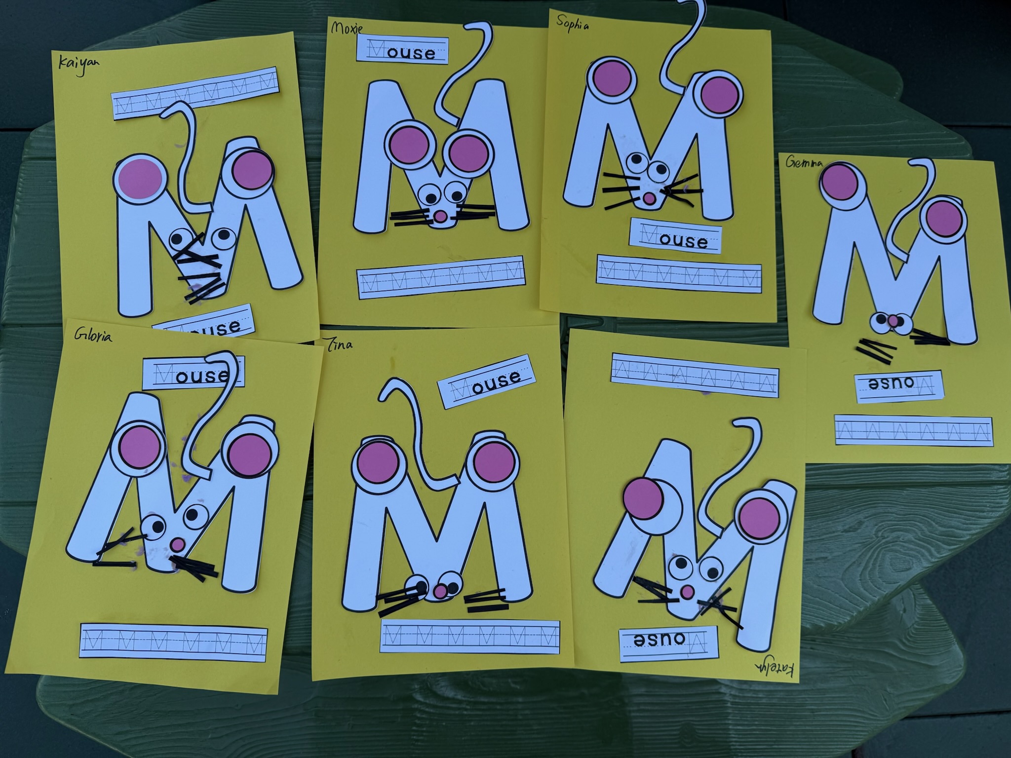 M for Mouse